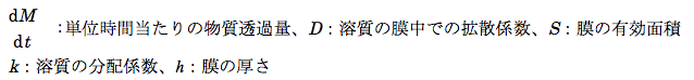 解説画像